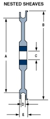 Nested sheave dimension diagram